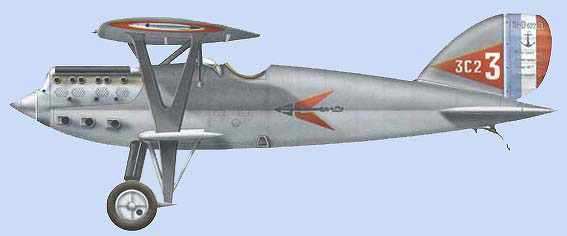 Nieuport 624